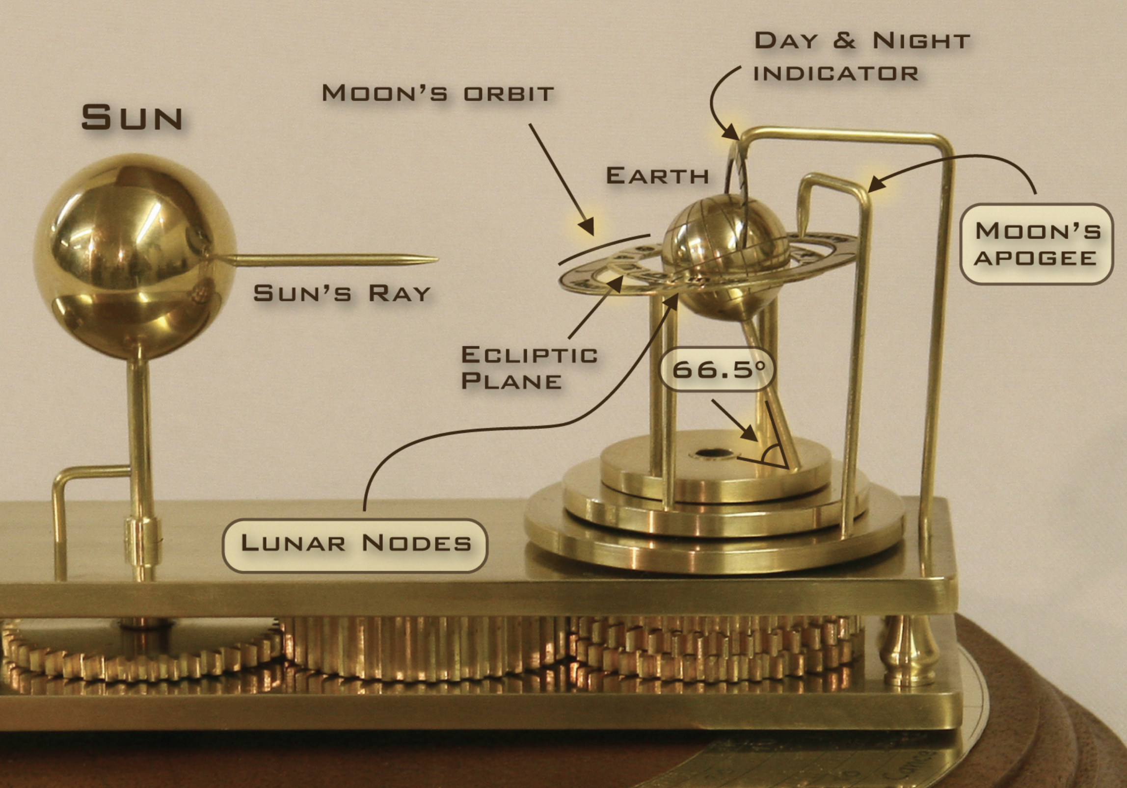 The Ferguson Orrery showing the details allowing it to demonstrate eclipses